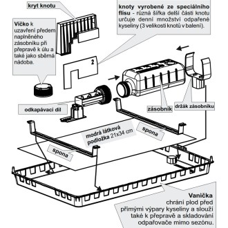 Nassenheider Professional - savpárologtató (dupla csomag)